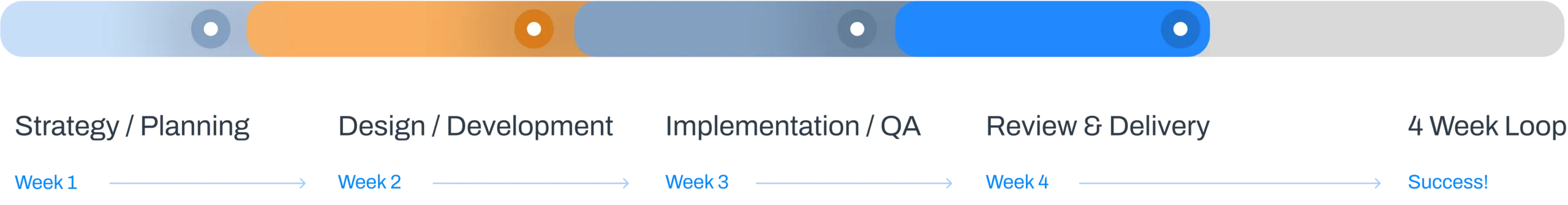 inquomx - creative process {{brizy_dc_image_alt imageSrc=