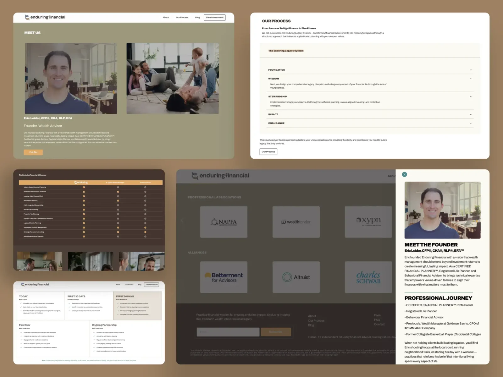 enduring financial 13 {{brizy_dc_image_alt entityId=