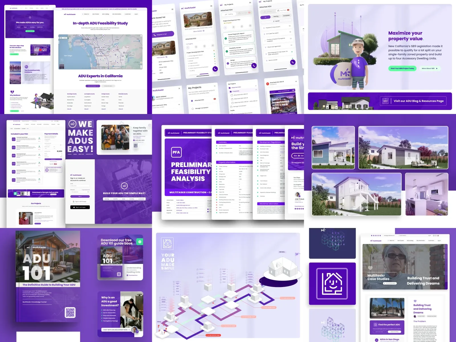 Multitaskr-Creative and design direction {{brizy_dc_image_alt entityId=